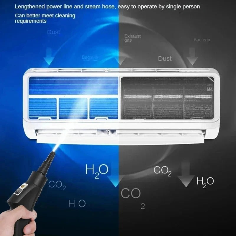 جهاز التنظيف بالبخار متعدد الإستعمالات – قوة، نظافة، وتعقيم بدون مواد كيميائية